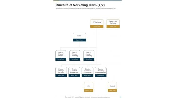 Structure Of Marketing Team One Pager Sample Example Document