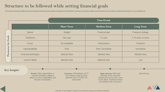 Structure To Be Followed While Setting Financial Goals Background PDF Structure To Be Followed While Setting Financial Goals Background PDF