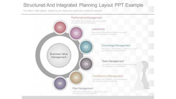 Structured And Integrated Planning Layout Ppt Example