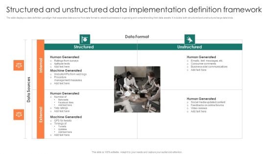 Structured And Unstructured Data Implementation Definition Framework Slides PDF