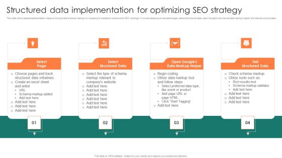 Structured Data Implementation For Optimizing SEO Strategy Ideas PDF