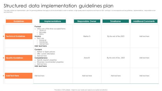 Structured Data Implementation Guidelines Plan Download PDF Structured Data Implementation Guidelines Plan Download PDF