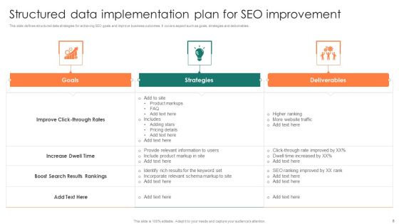 Structured Data Implementation Ppt PowerPoint Presentation Complete Deck With Slides Slide08