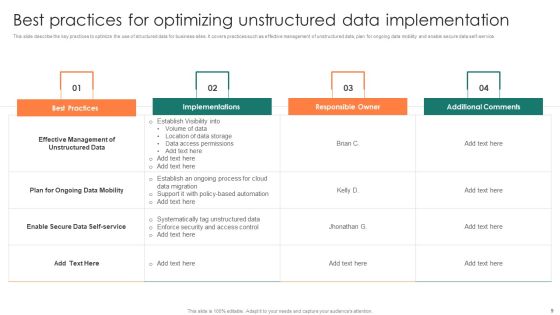Structured Data Implementation Ppt PowerPoint Presentation Complete Deck With Slides Slide09