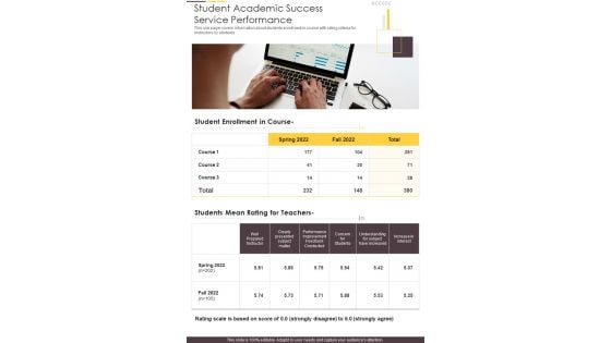 Student Academic Success Service Performance One Pager Documents