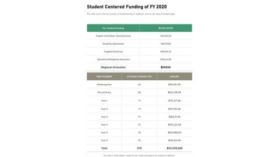 Student Centered Funding Of FY 2020 One Pager Documents