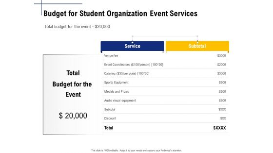 Student Club Event Planning Budget For Student Organization Event Services Ppt Inspiration Visuals PDF