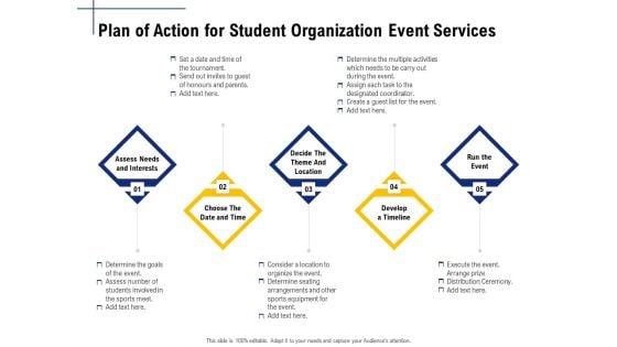 Student Club Event Planning Plan Of Action For Student Organization Event Services Ppt Styles Layouts PDF