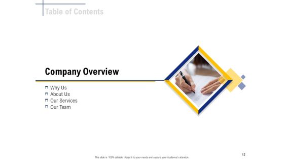 Student Club Event Planning Ppt PowerPoint Presentation Complete Deck With Slides Slide12