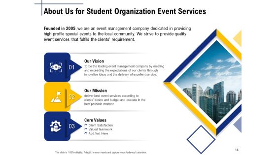 Student Club Event Planning Ppt PowerPoint Presentation Complete Deck With Slides Slide14