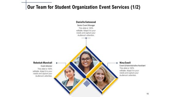 Student Club Event Planning Ppt PowerPoint Presentation Complete Deck With Slides Slide16