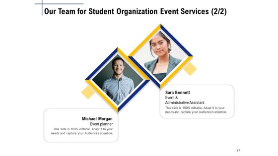 Student Club Event Planning Ppt PowerPoint Presentation Complete Deck With Slides Slide17