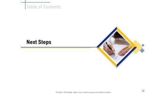 Student Club Event Planning Ppt PowerPoint Presentation Complete Deck With Slides Slide24