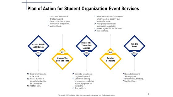 Student Club Event Planning Ppt PowerPoint Presentation Complete Deck With Slides Slide06