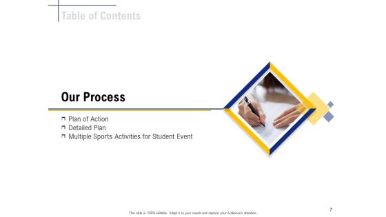 Student Club Event Planning Ppt PowerPoint Presentation Complete Deck With Slides Slide07