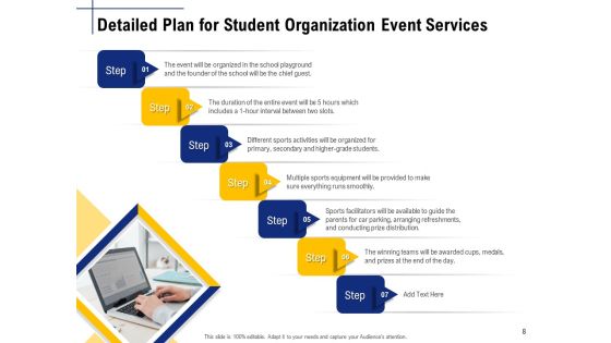 Student Club Event Planning Ppt PowerPoint Presentation Complete Deck With Slides Slide08