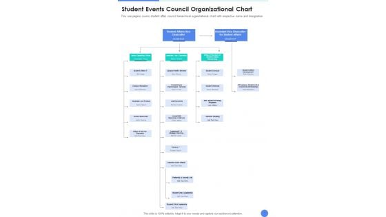 Student Events Council Organizational Chart One Pager Documents