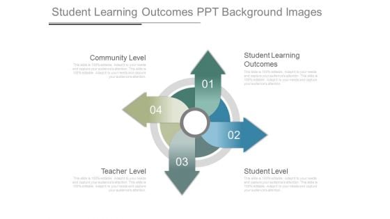 Student Learning Outcomes Ppt Background Images