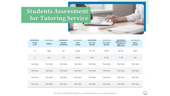 Students Assessment For Tutoring Service Ppt Model Slideshow PDF