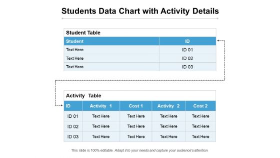 Students Data Chart With Activity Details Ppt PowerPoint Presentation Ideas Infographic Template PDF