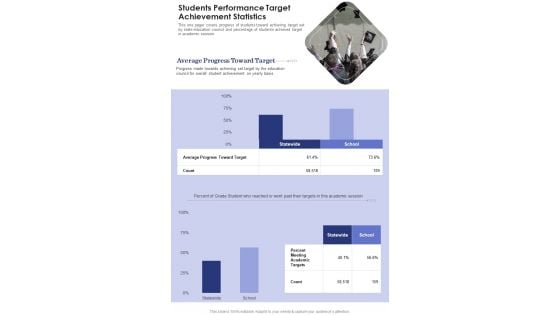 Students Performance Target Achievement Statistics One Pager Documents