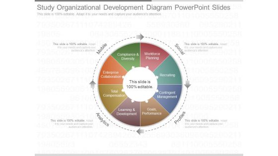 Study Organizational Development Diagram Powerpoint Slides