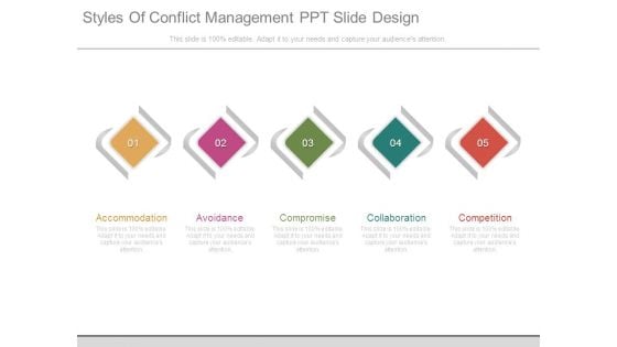 Styles Of Conflict Management Ppt Slide Design