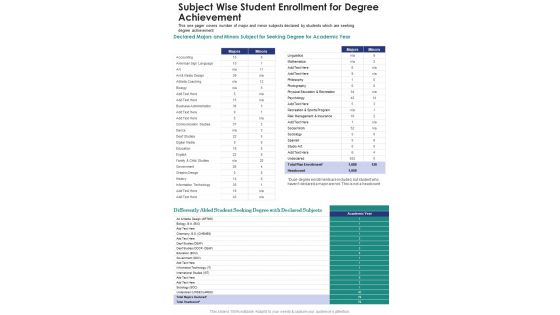 Subject Wise Student Enrollment For Degree Achievement One Pager Documents