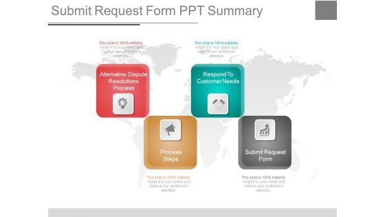 Submit Request Form Ppt Summary