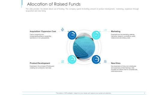 Subordinate Debt Pitch Deck For Fund Raising Allocation Of Raised Funds Ppt PowerPoint Presentation Professional Deck PDF