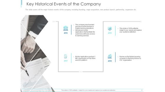 Subordinate Debt Pitch Deck For Fund Raising Key Historical Events Of The Company Ideas PDF