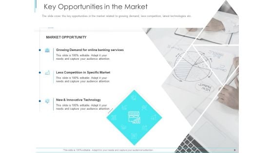 Subordinate Debt Pitch Deck For Fund Raising Key Opportunities In The Market Demonstration PDF
