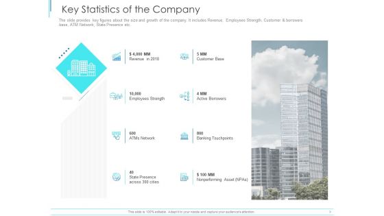 Subordinate Debt Pitch Deck For Fund Raising Key Statistics Of The Company Clipart PDF