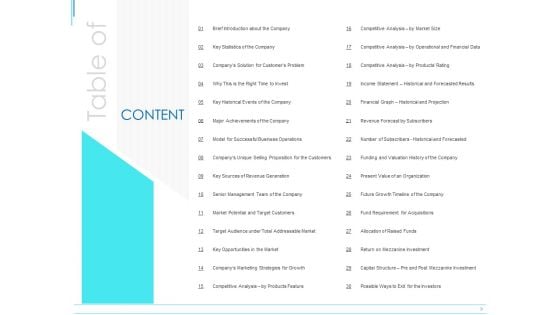 Subordinate Debt Pitch Deck For Fund Raising Table Of Content Ppt Icon Grid PDF