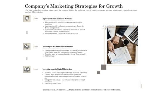 Subordinated Loan Funding Companys Marketing Strategies For Growth Ppt Ideas Background PDF