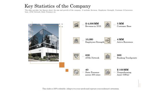 Subordinated Loan Funding Key Statistics Of The Company Ppt Styles Example Topics PDF