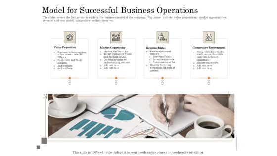 Subordinated Loan Funding Model For Successful Business Operations Ppt Pictures Good PDF