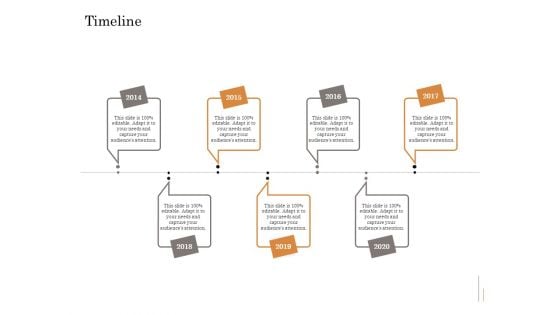 Subordinated Loan Funding Timeline Ppt Layouts Brochure PDF