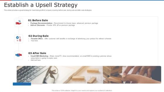Subscription Based Business Model For New Ventures Establish A Upsell Strategy Ppt Pictures Mockup PDF