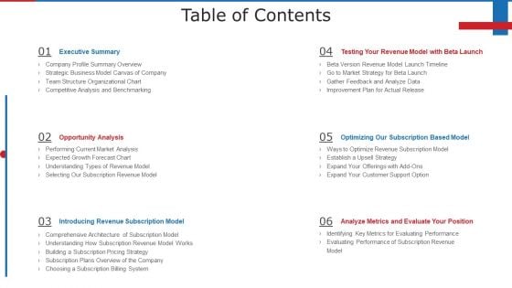 Subscription Based Business Model For New Ventures Table Of Contents Ppt Infographic Template Show PDF