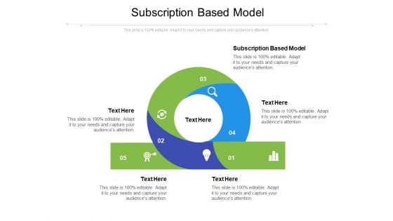 Subscription Based Model Ppt PowerPoint Presentation Infographic Template Information Cpb Pdf