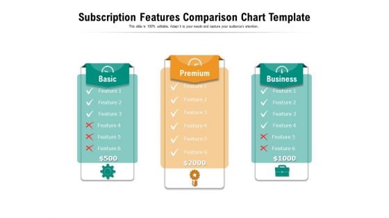 Subscription Features Comparison Chart Template Ppt PowerPoint Presentation Pictures Infographics PDF