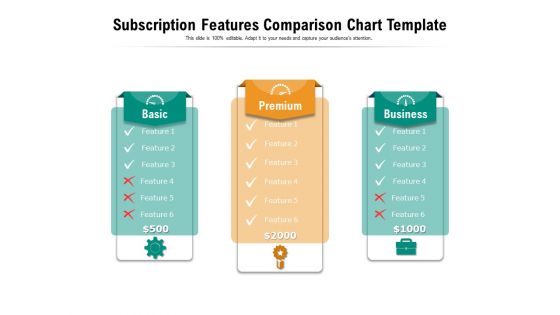 Subscription Features Comparison Chart Template Ppt PowerPoint Presentation Pictures Infographics PDF Subscription Features Comparison Chart Template Ppt PowerPoint Presentation Pictures Infographics PDF