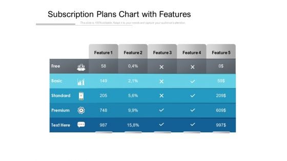 Subscription Plans Chart With Features Ppt PowerPoint Presentation Infographic Template Summary