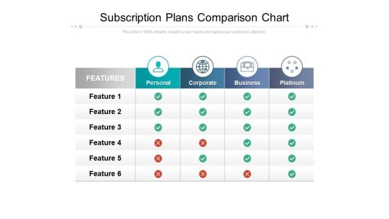 Subscription Plans Comparison Chart Ppt PowerPoint Presentationmodel Brochure