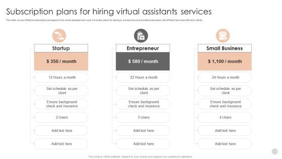 Subscription Plans For Hiring Virtual Assistants Services Designs PDF