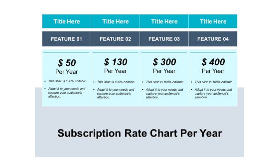 Subscription Rate Chart Per Year Ppt PowerPoint Presentation Styles Images PDF Subscription Rate Chart Per Year Ppt PowerPoint Presentation Styles Images PDF