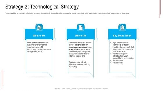 Substandard Network Infrastructure A Telecommunication Firm Case Competition Strategy 2 Technological Strategy Pictures PDF Substandard Network Infrastructure A Telecommunication Firm Case Competition Strategy 2 Technological Strategy Pictures PDF