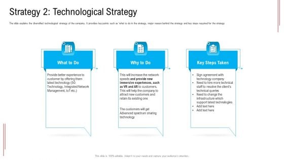 Substandard Network Infrastructure A Telecommunication Firm Case Competition Strategy 2 Technological Strategy Pictures PDF