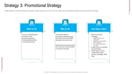 Substandard Network Infrastructure A Telecommunication Firm Case Competition Strategy 3 Promotional Strategy Summary PDF Substandard Network Infrastructure A Telecommunication Firm Case Competition Strategy 3 Promotional Strategy Summary PDF